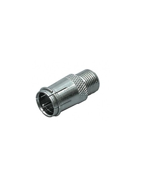 F connector snelkoppeling blister