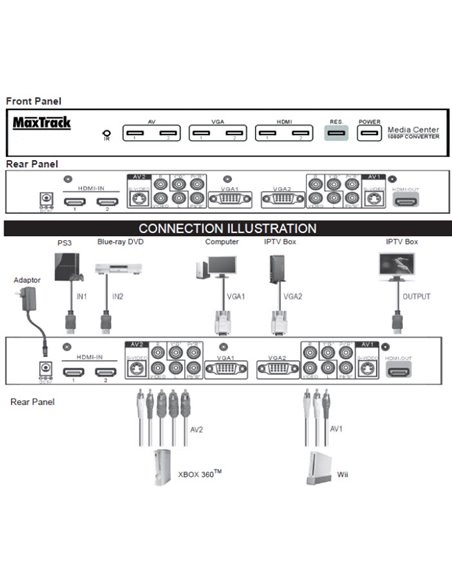 HDMI Converter CS20 MaxTrack - versie 1.3b