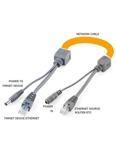 PoE Passief Kabel (T204)