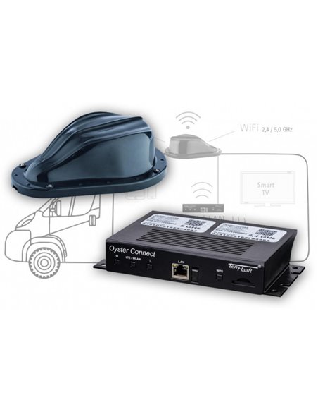 Oyster Connect 4G internet antenne