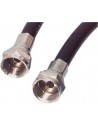 F-connector kabel 1,5mtr