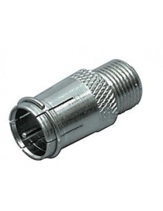 F-connector snelkoppeling